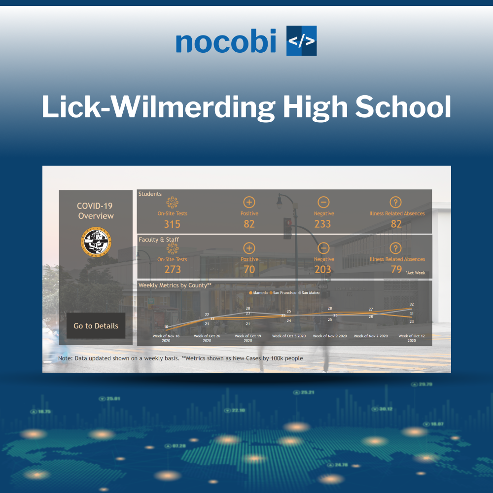 Lick-Wilmerding High School